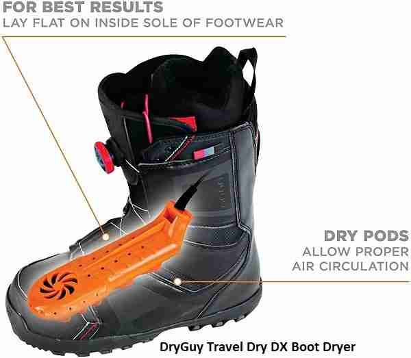 DryGuy Travel Dry DX Boot Dryer