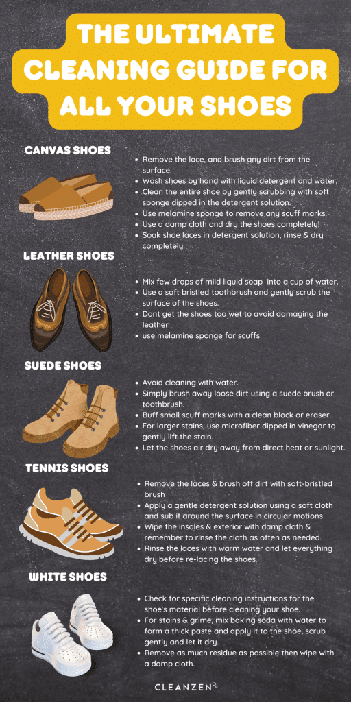 What To Avoid When Cleaning Shoes?