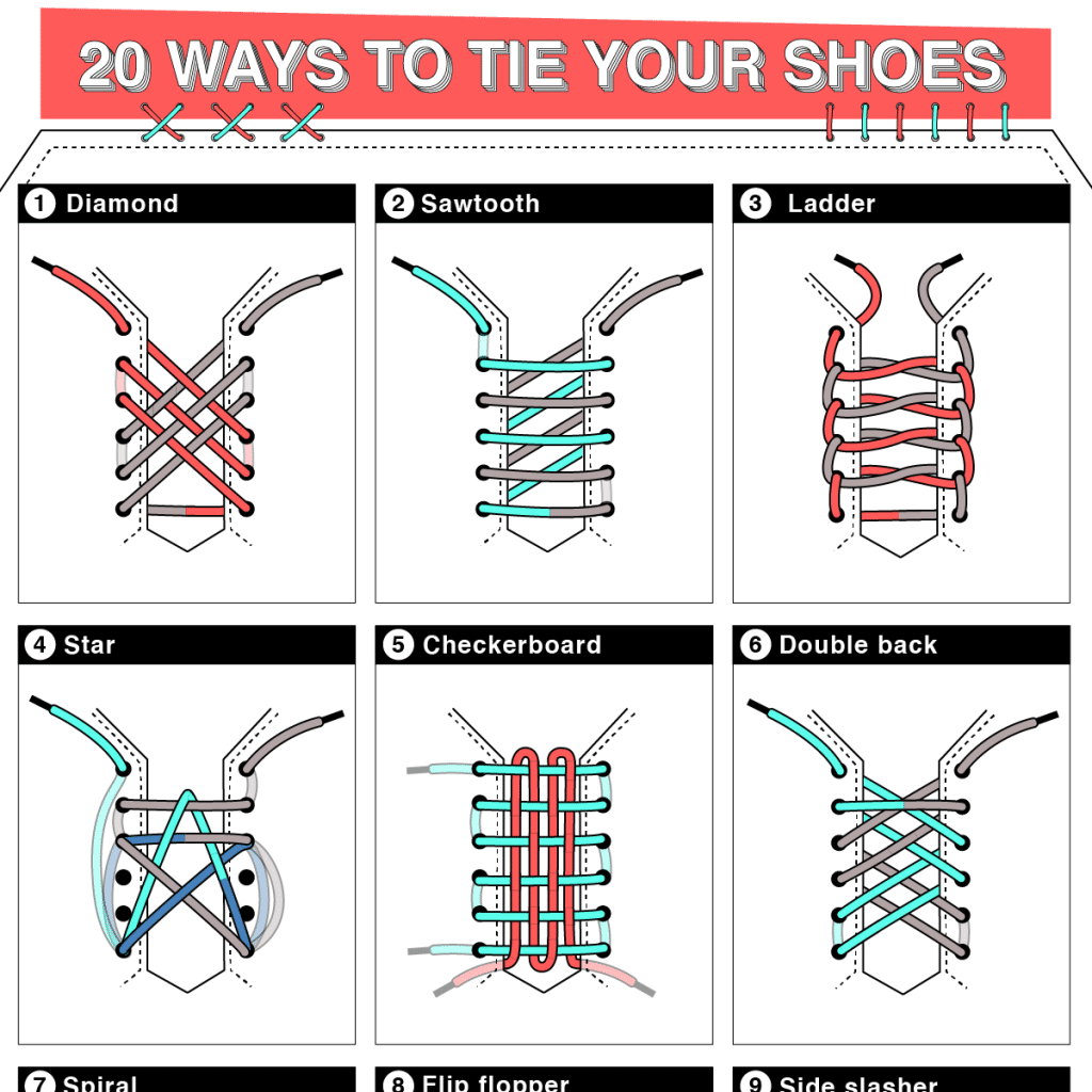 How Do You Tie Your Laces Nicely?