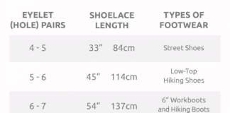how long are laces for 6 hole sneakers 1