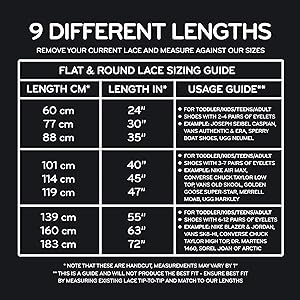How Long Are Standard Running Shoe Laces?