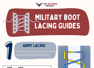 what is the 2 1 3 method of lacing boots 2