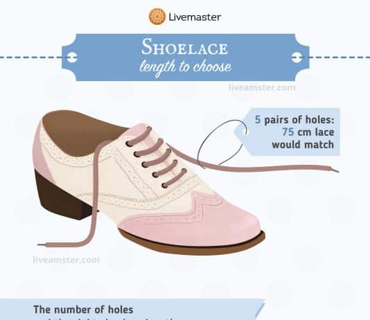 what is the most common shoe lace length 3