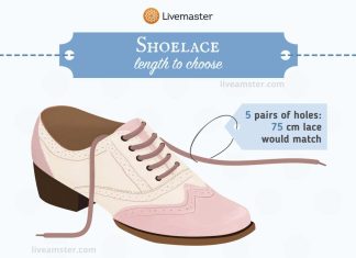 what is the most common shoe lace length 3