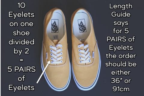 What Is The Most Common Shoe Lace Length?