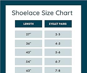 what size shoelaces for 5 hole sneakers 3