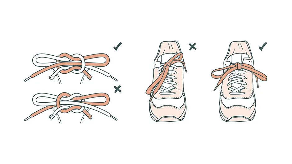 Why Do Some Laces Keep Coming Undone?