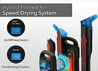 High Performance Portable Boot Dryer Dries Fast Overnight