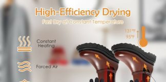 Top Quality Electric Boot Dryer For Quick Drying ResultS