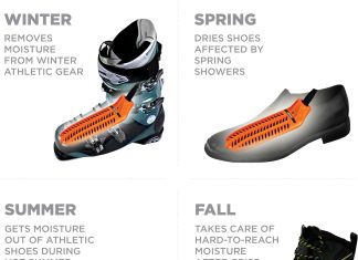 dryguy travel dry dx boot dryer and shoe dryer review