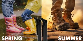 jobsite boot dryer silent shoe dryer warmer for work boots gloves shoes fanless convection dry helps reduce odor 4