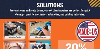 heavy duty disposable industrial work cleaning wipes multi purpose cleans paint oil grime grease shoes engines tools ext 2