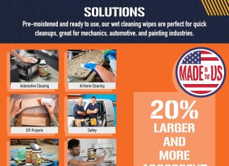 heavy duty disposable industrial work cleaning wipes multi purpose cleans paint oil grime grease shoes engines tools ext 2