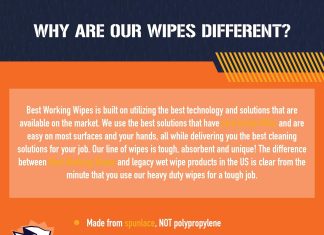 multi purpose work cleaning wipes review