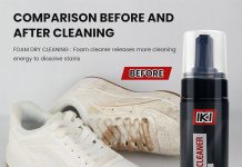 IKI Shoe Care Kit review