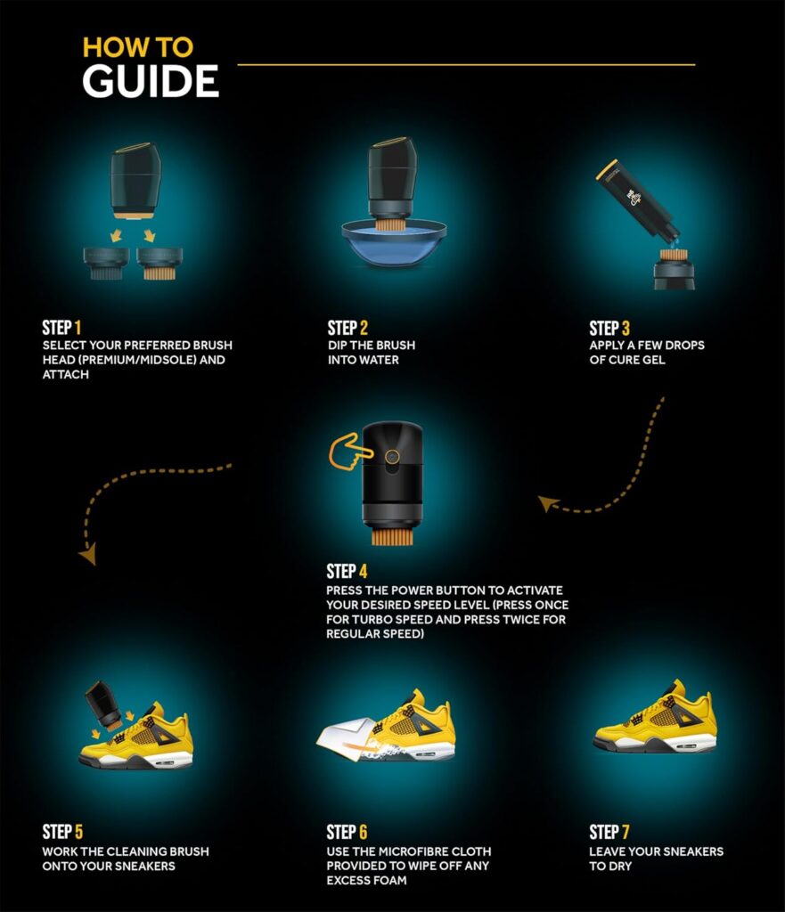 Crep Protect Power Shoe Cleaner – Rechargeable Electric Sneaker Cleaning Kit with Brush, Gel, Cloth Type-C Cable – for White Shoes, Leather, Suede Canvas Crep Protect Power Shoe Cleaner – Rechargeable Electric Sneaker Cleaning Kit with Brush, Gel, Cloth Type-C Cable – for White Shoes, Leather, Suede Canvas